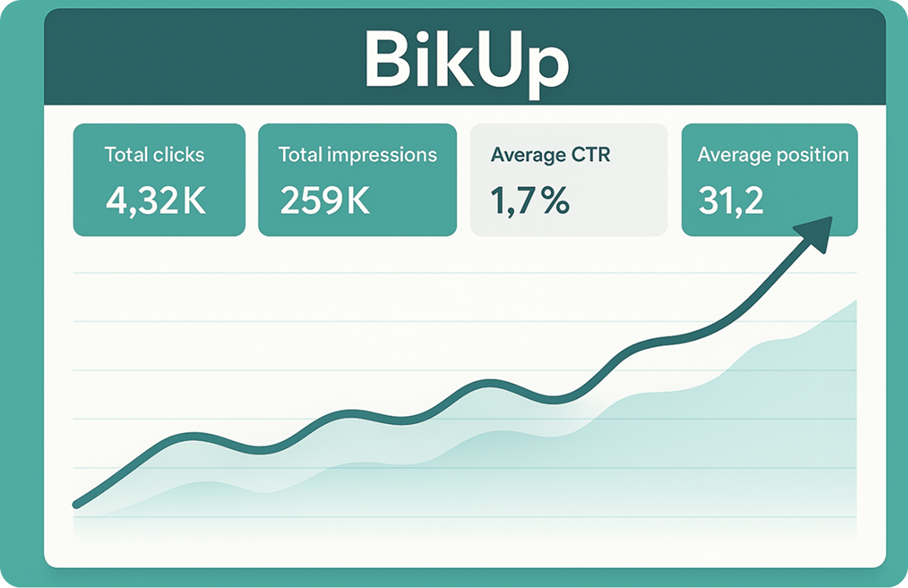 Augmenter sa visibilité
